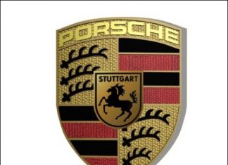 Bảng giá xe Porsche mới nhất tháng 4 năm 2017